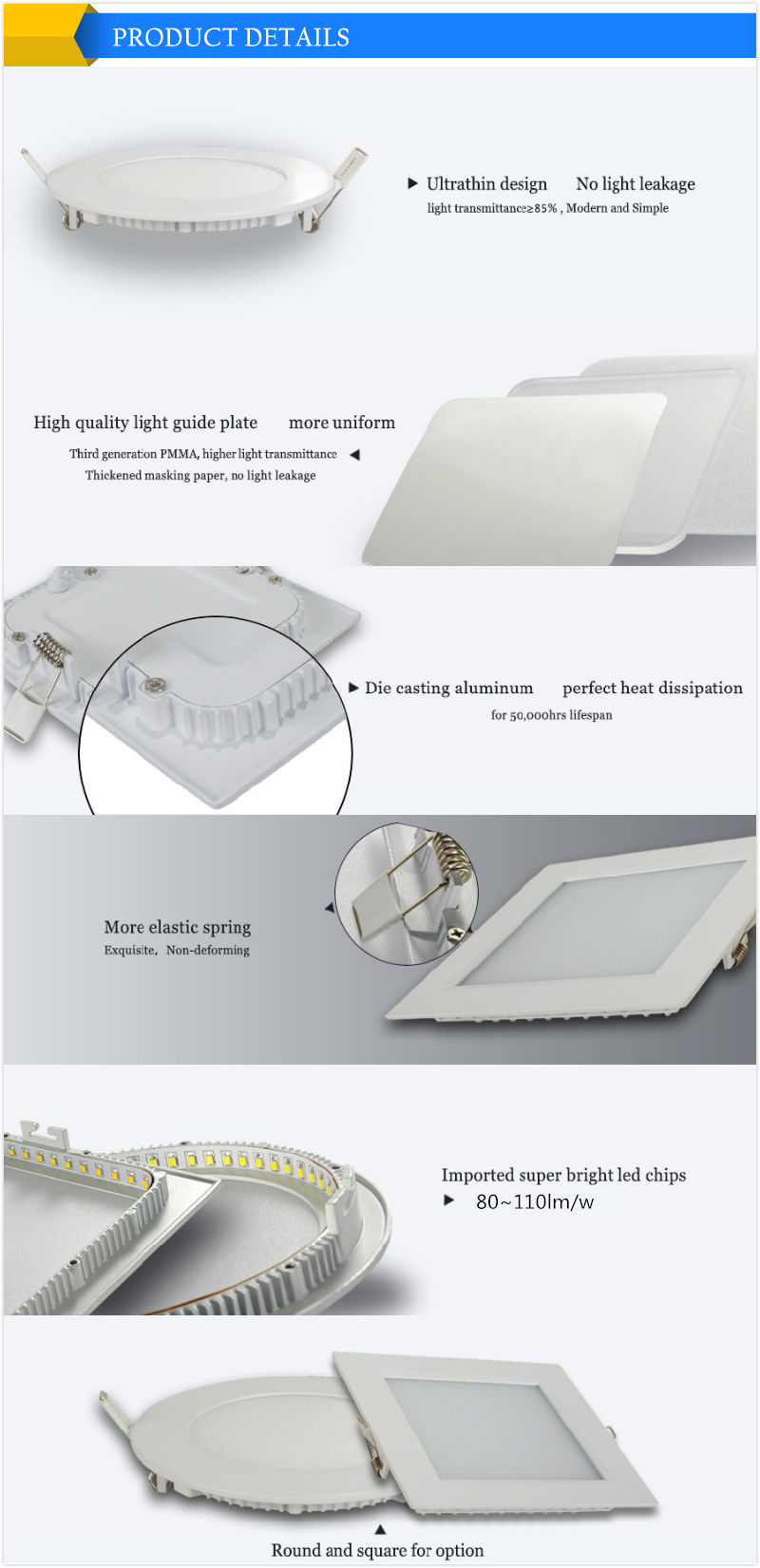 Hot Sale China Manufacturer 3W SMD Panel LED, LED Panel Lighting
