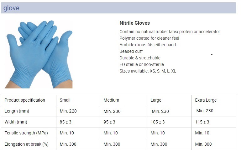 Blue Nitrile Gloves Powder Free for Safety Work and Labor