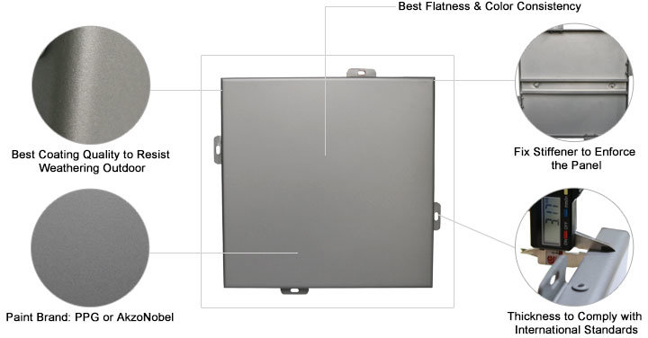 High Strength Fireproof Aluminium Alloy Metal Solid Panel Aluminum Facade Panel for Facade