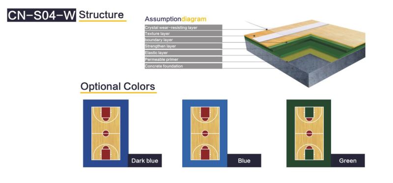 Wood Grain / Wooden Texture Spu Flooring Coating for Basketball Court Floor