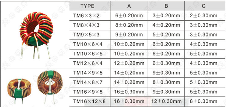 Coil Induction / Common Mode Choke Core / Filter Power Inductor