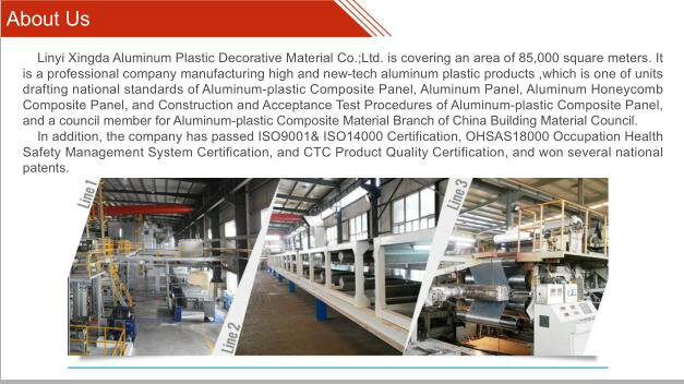 Fireproof Aluminum Composite Materials with Non-Combustion Miner A2 Grade