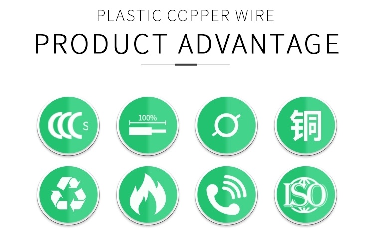 Fire Resistant Power Cable Single Core Sheathed