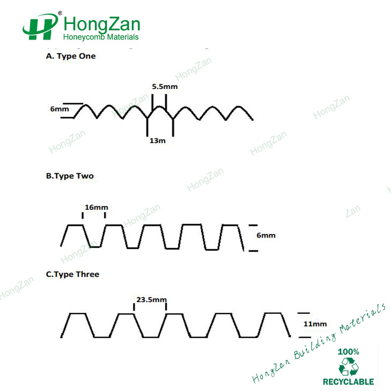 Corrugated Sandwich Panel, Roof Panel, PU Sandwich Panel