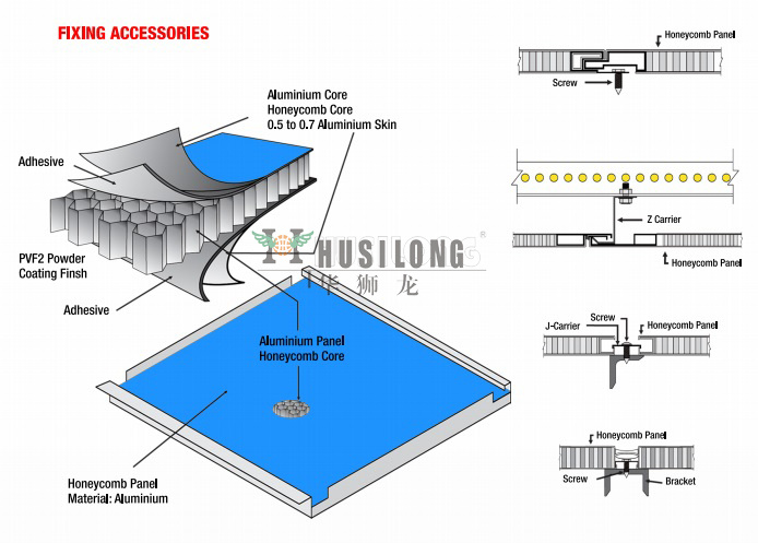 System Aluminium Metal Honeycomb Decoration Wall ACP Panel