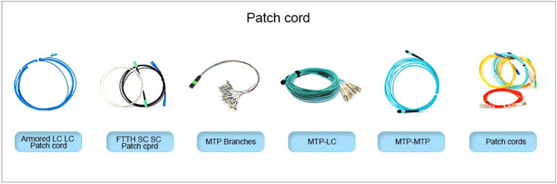 Outer Jacket Wide Area Networks Types of Pigtails