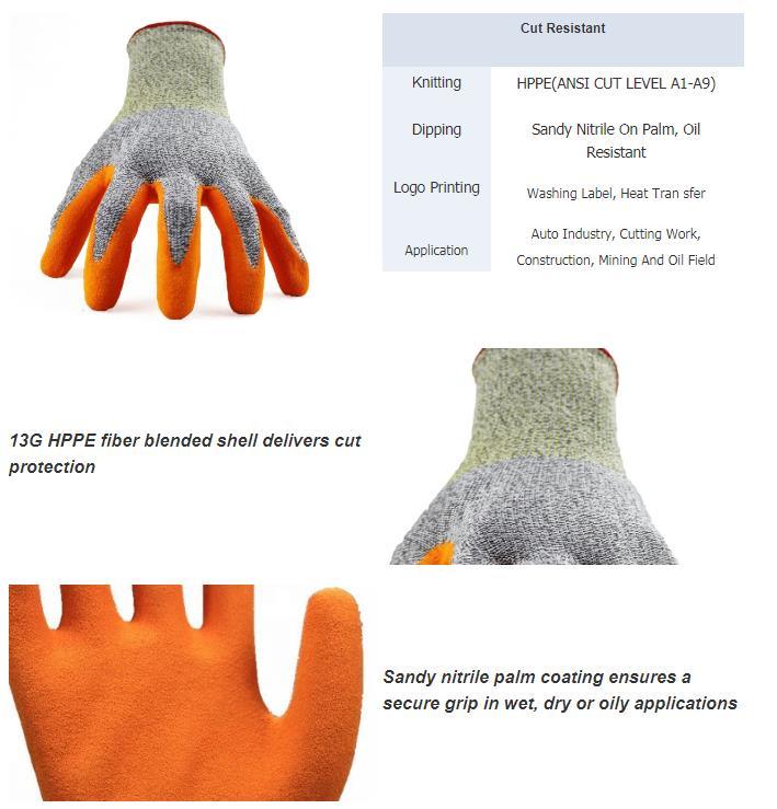 Latex Coated Cotton Work Glove/Safety Labor Gloves/Labor Protection Gloves