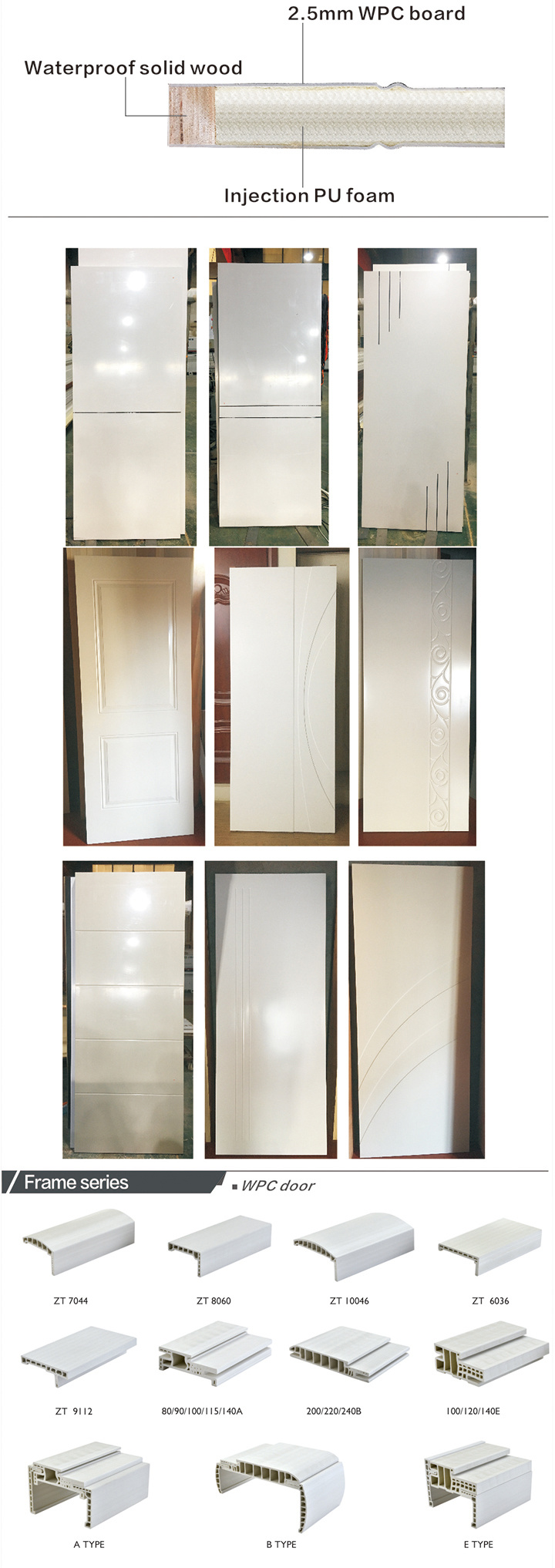 WPC/PVC/ABS Interior Waterproof Door Leaf/Frame/Skin Factory Supplier