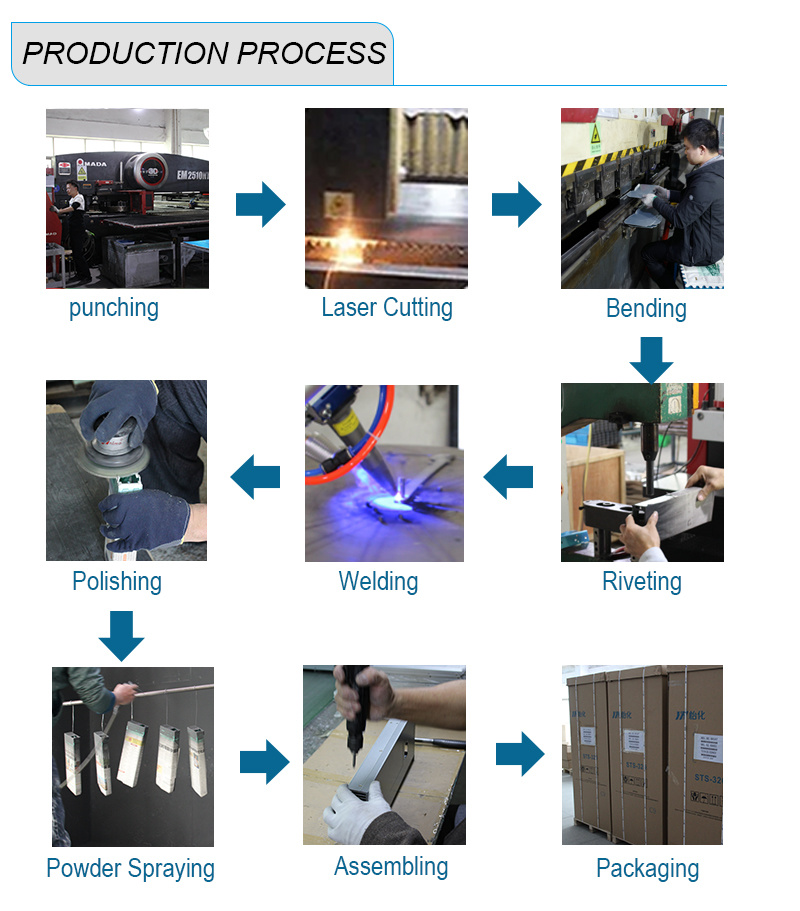 Cheap Price Sheet Metal Part Costing Factory in China