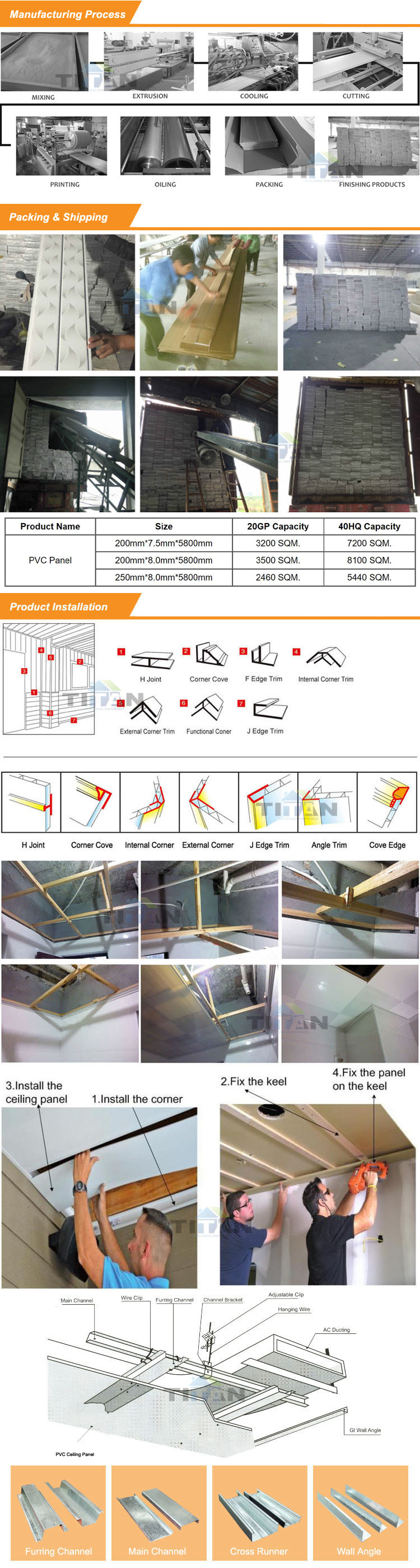 Bathroom Ceiling Cladding PVC Panels From China