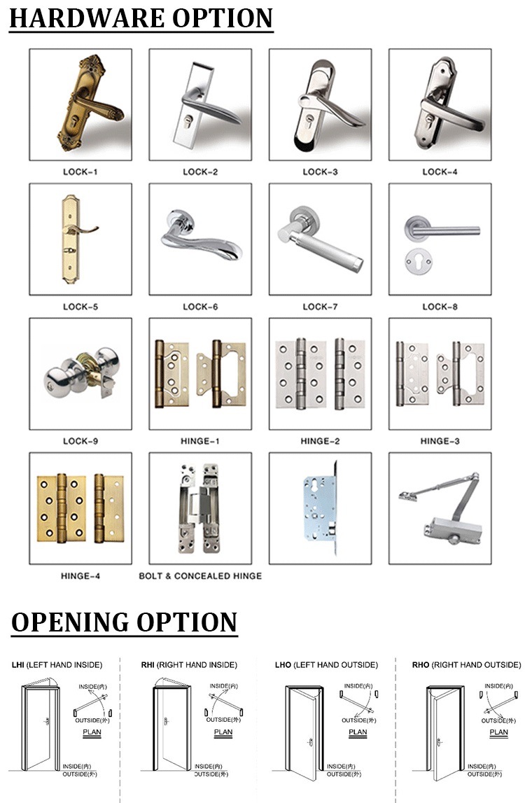 Engineered Panel Wood PVC Door for Apartment