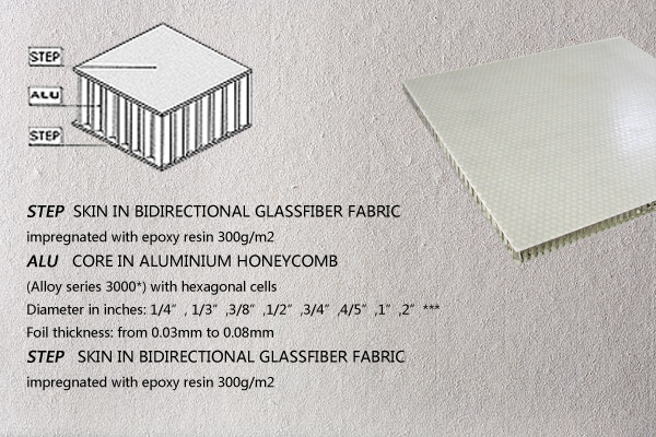 Wood Grain Aluminum Honeycomb Panel for Exterior Use