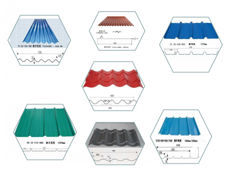 Pre-Painted Galvanized Corrugated Roofing Sheet in Customer Sizes