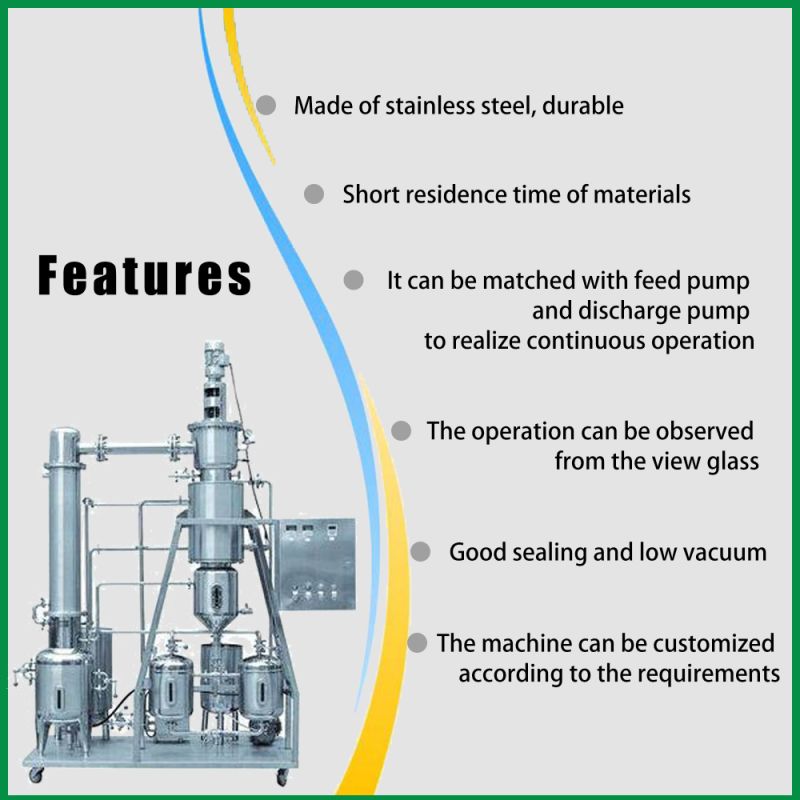 Thin Film Evaporator for Thermosensitive Liquid