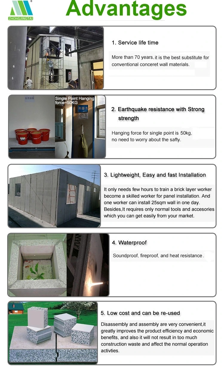 Polyurethane Sandwich Panel EPS Cement Sandwich Panel