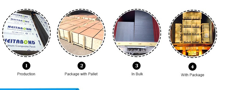 Eco Light Weight Glossy 3mm 4mm ACP Aluminum Composite Panel