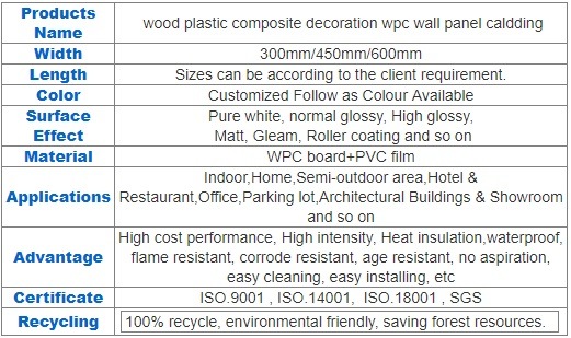 195mm Formaldehyde-Freer Ecological Integrated Decorative WPC Wall Panel