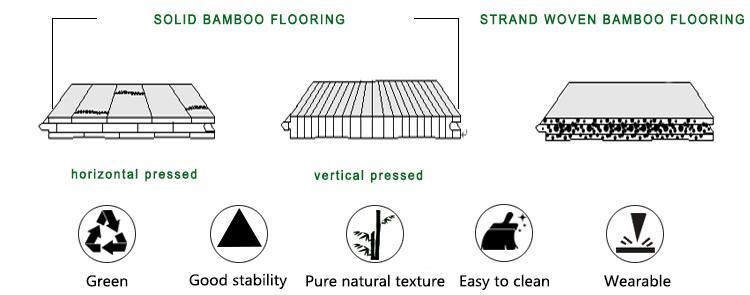 Solid Bamboo Material Fireproof Waterproof Bamboo Flooring