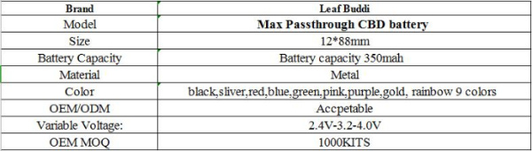 Leaf Buddi Best Selling Battery Leaf Buddi Max