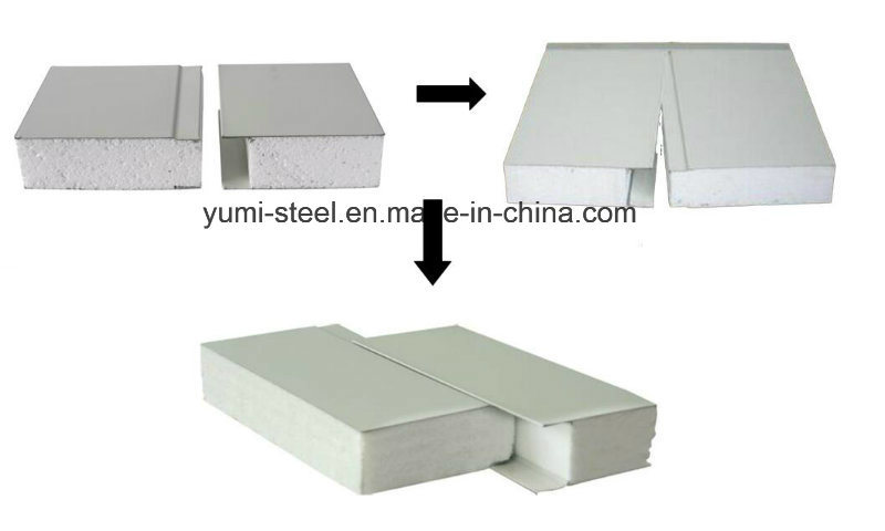 Environmental Friendly EPS Foam Sandwich Panel for Wall and Roof