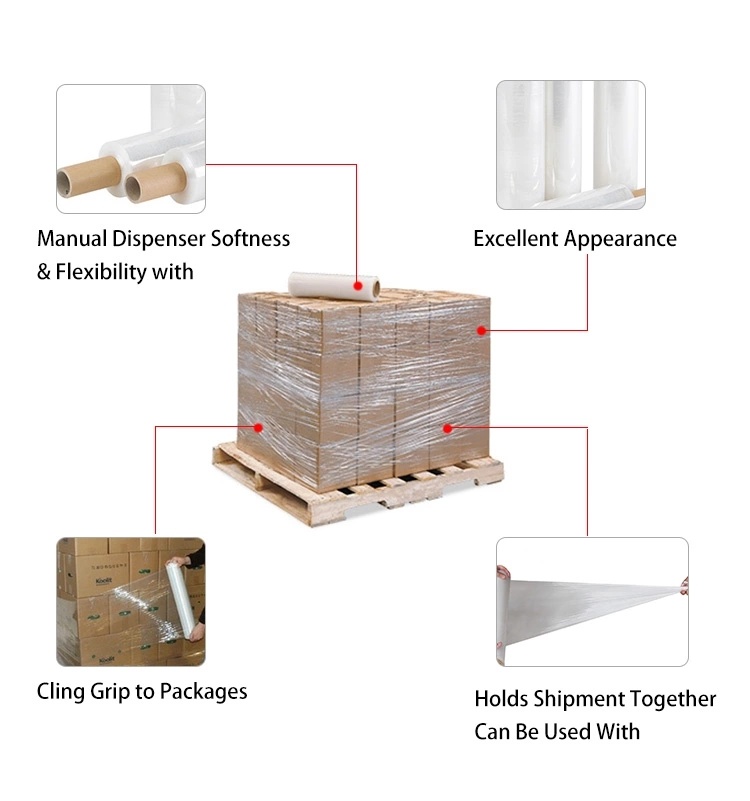 Transparent PVC/PE Shrink Film Customized Pallet Stretch Film