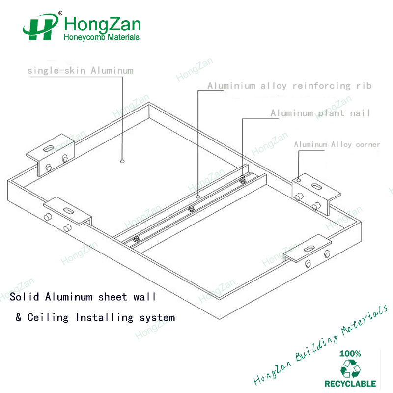 Facade Panel Aluminum Honeycomb Panel