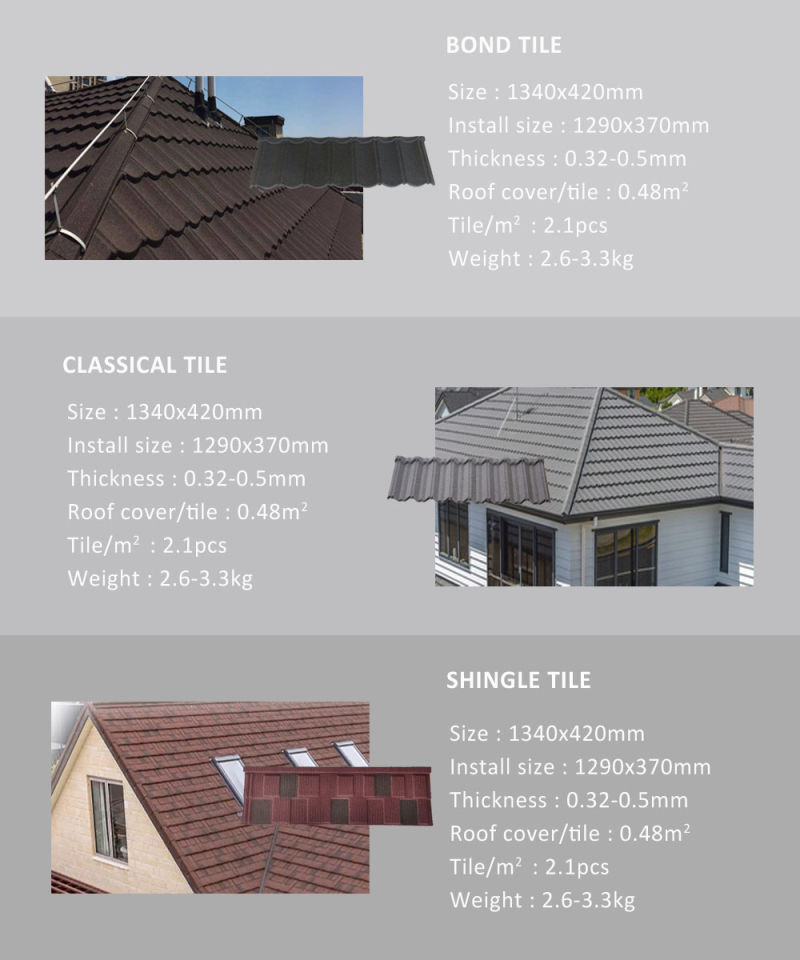 Galvanized Steel Sheet Classical Stone Coated Metal Roof Tile