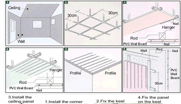 Hot Selling Washable Laminas De PVC Cladding Panels and PVC Plafond