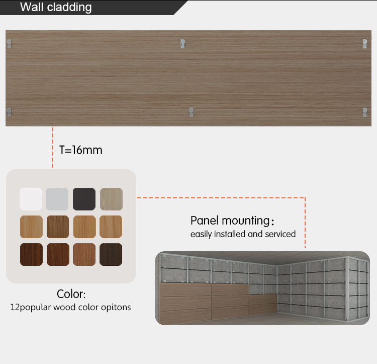 Cladding Materials 6mm Exterior Cladding Outdoor Decor Wall Covering