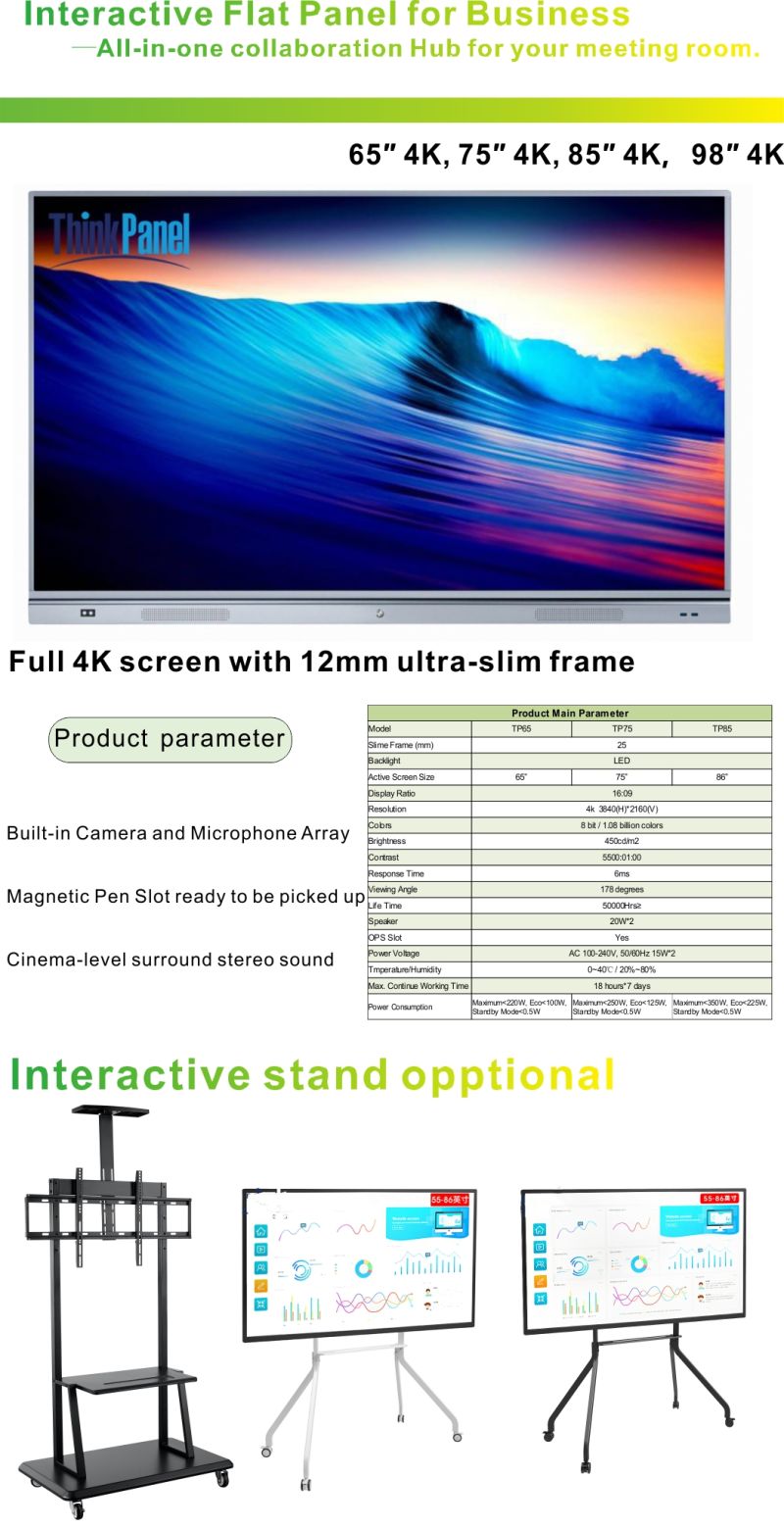 Interactive Flat Panel for Business