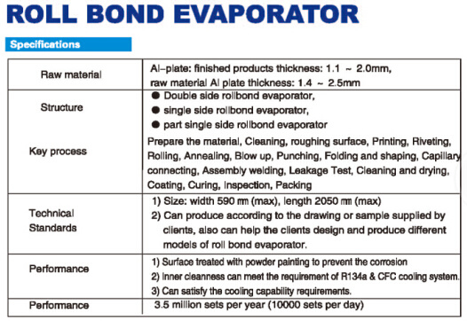 1.6mm Thickness Aluminum Plate Refrigeration Roll Bond Evaporator