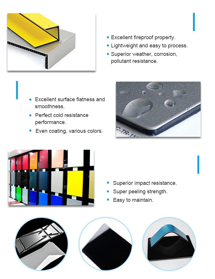 1500*3050*4mm PVDF Coating Aluminium Composite Cladding Panels (ACP)