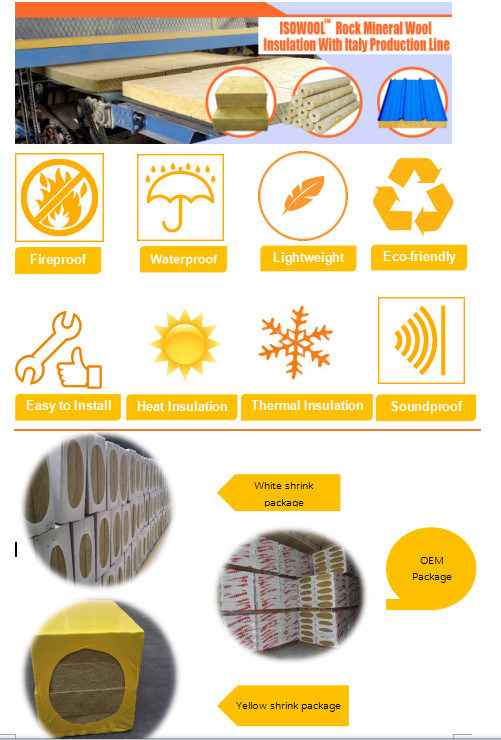 Panel De Aislamiento Ecologico Rockwool