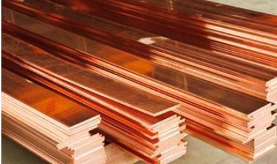 Copper Sheet Plate/Copper Plate Thick Copper Plate/Copper Cathode