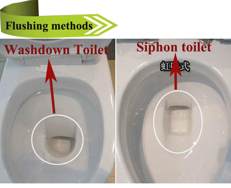 Types of Turkish Bathroom Bide Toilet Bowl Commode Types Japanese