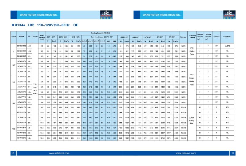 R134A AC 220V 24V Refrigerator Compressor