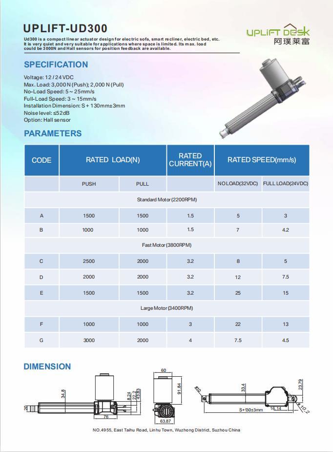 Cheap Price 12V 24V DC Electric Linear Actuators Electric Actuator