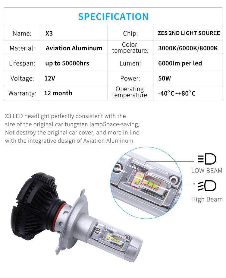 12 Volt LED Lights Automotive 9006 LED Driving Lights 6000lumen