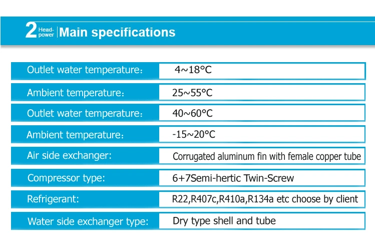 Extreme Cold Weather Scroll Compressor Residential Mini Scroll Chiller