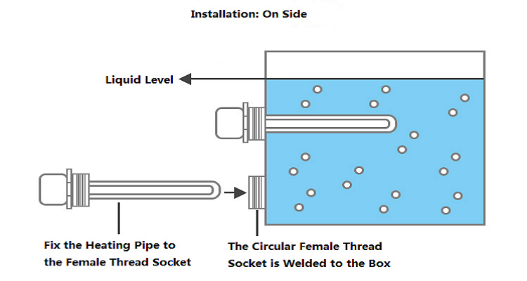 220V 2kw Water Heater Water Boiler Heating Element