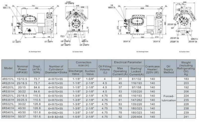 Low Price Refrigeration Compressor, Semi-Hermtic Compressor, Copeland Compressor