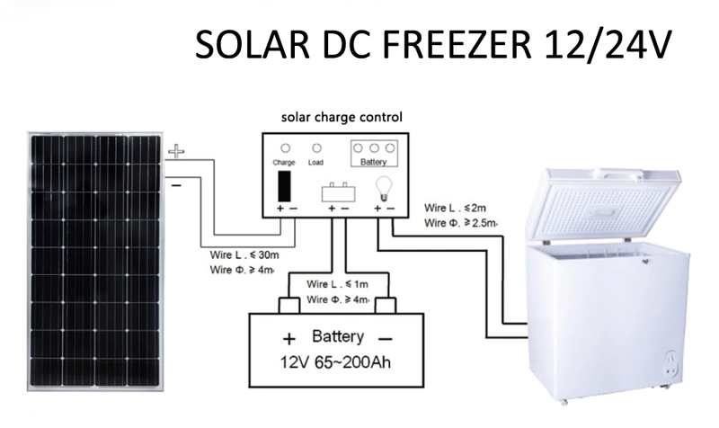 DC 12V High Quality Compressor 108L Deep Chest Solar Freezer