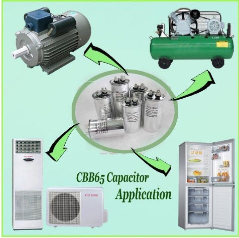 CBB65 50/60Hz Air Conditioner Compressor Motor Run Capacitor