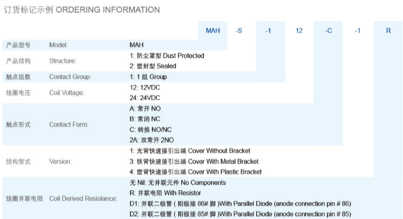 Meishuo mAh-S-112-a-1r with Resistor 12 Volt Automotive Rele 40A/14VDC Relay