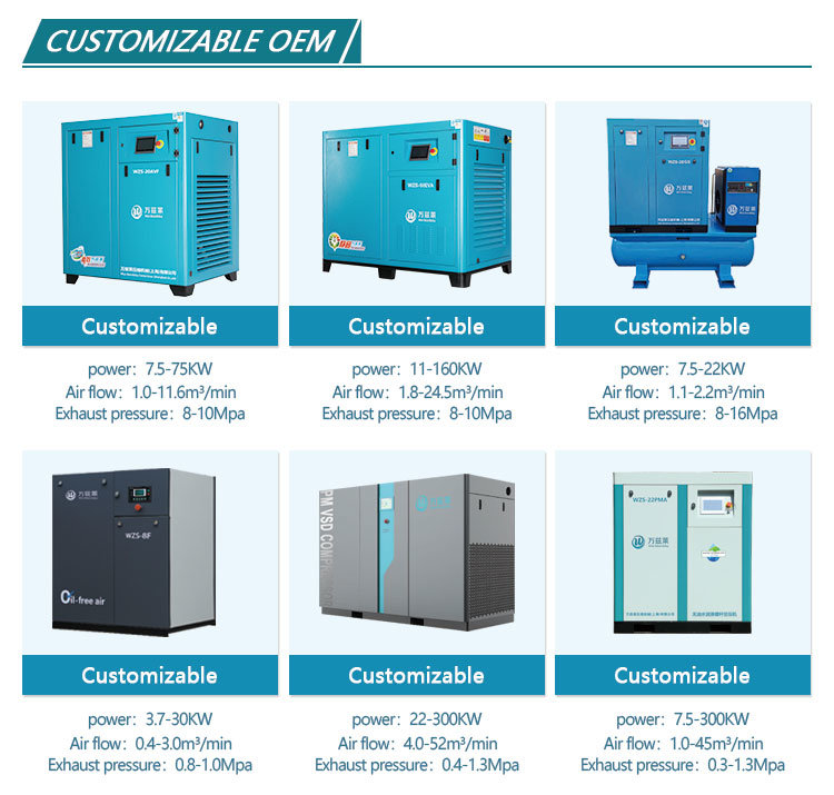 Hot Sell Screw Electrical Compressor Suppliers with Air Dryer