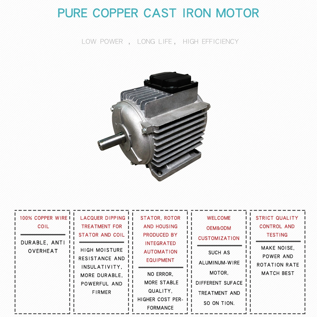 Air Handler Blower Motor Bag Opener Bouncy Castle Clipart Diagram