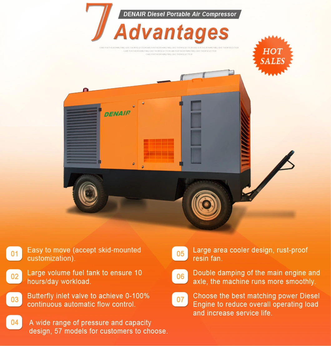 DENAIR Diesel Mobile Screw Air Compressor Suppliers In New Zealand