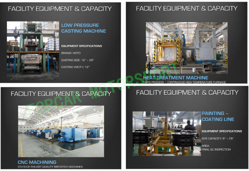 18/19/20 Inch Aluminum Car Wheels for BMW Car