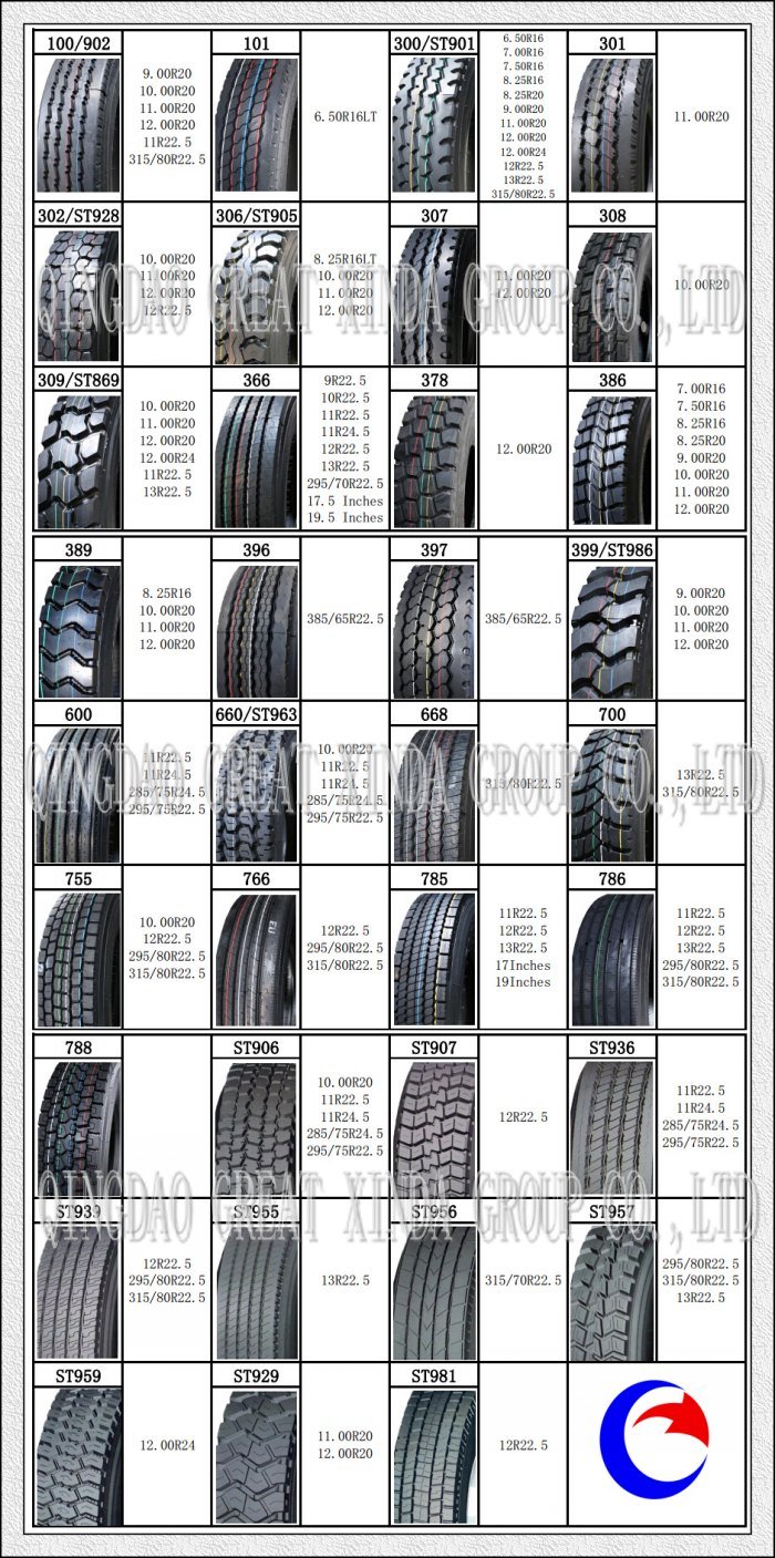 Tubeless Heavy Duty Truck Tires New Tires (315/70R22.5)