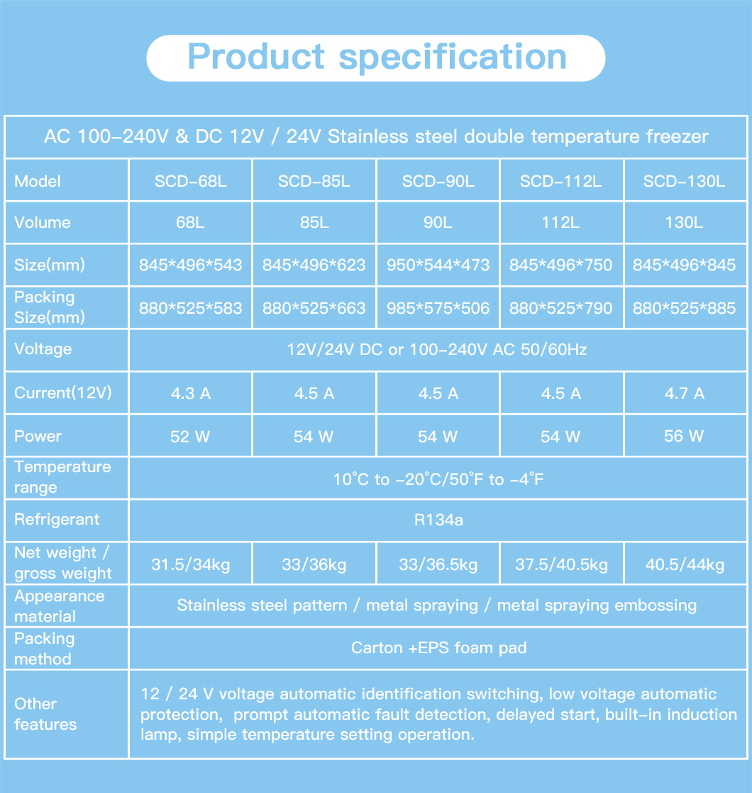 112L AC/DC 12V Fridge and DC Refrigerator Compressor